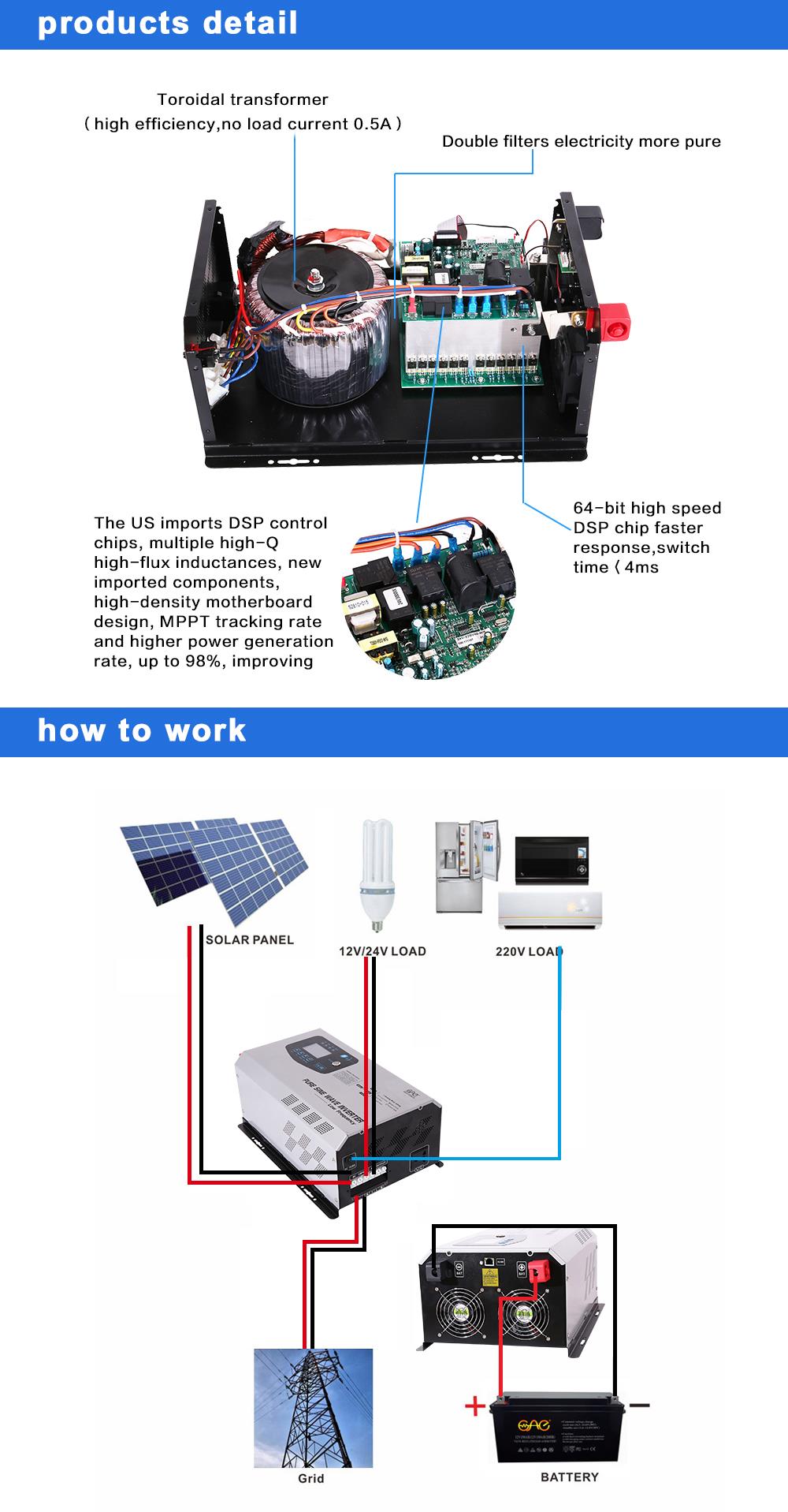 inverter battery stand