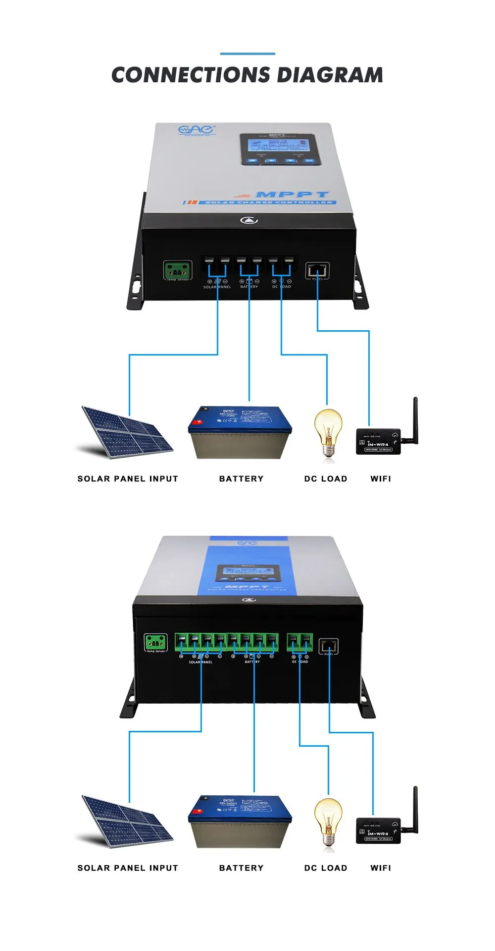 inverter with solar charge controller