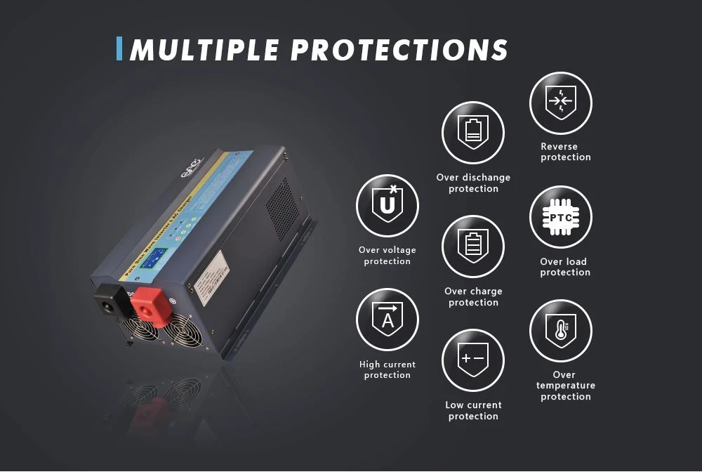 power inverter car
