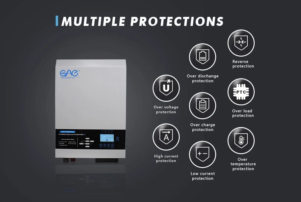 grid tie inverter 10kw