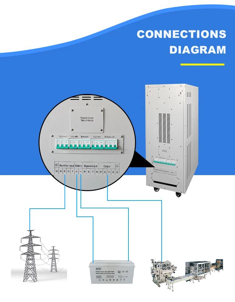 solar power inverter 10000w