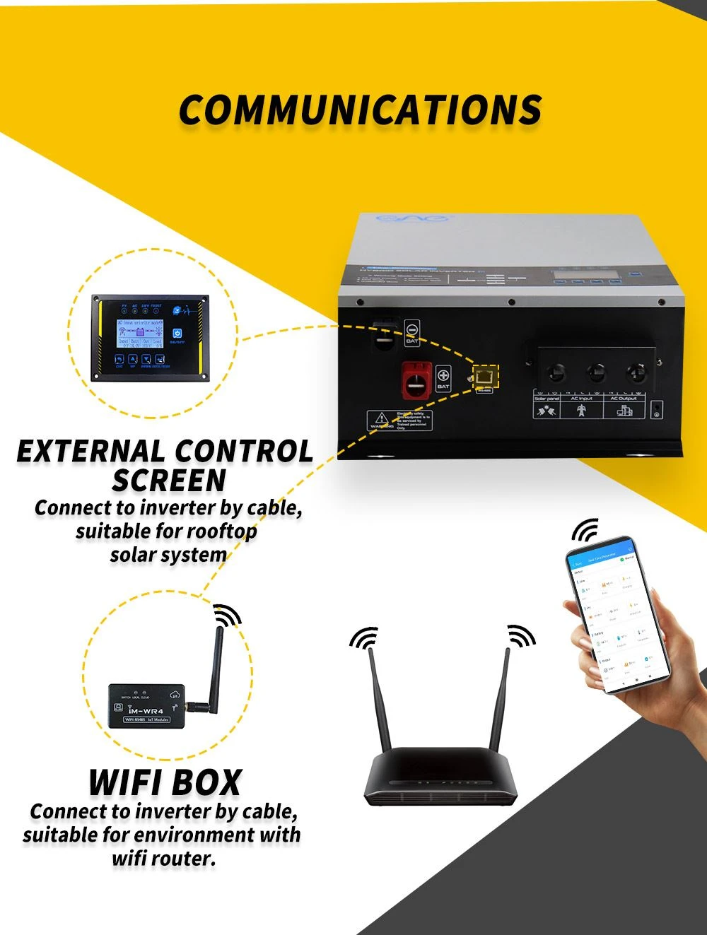 solar inverter